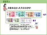 冀教版數(shù)學二年級上冊快樂購物第4課時 人民幣小講堂 (課件）