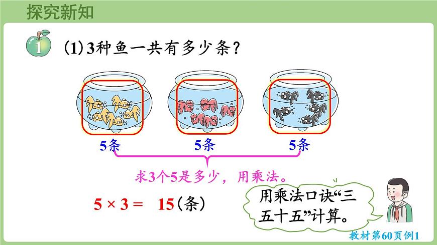 冀教版数学二年级上册5.1.1 用口诀计算乘法和除法 (课件）第5页