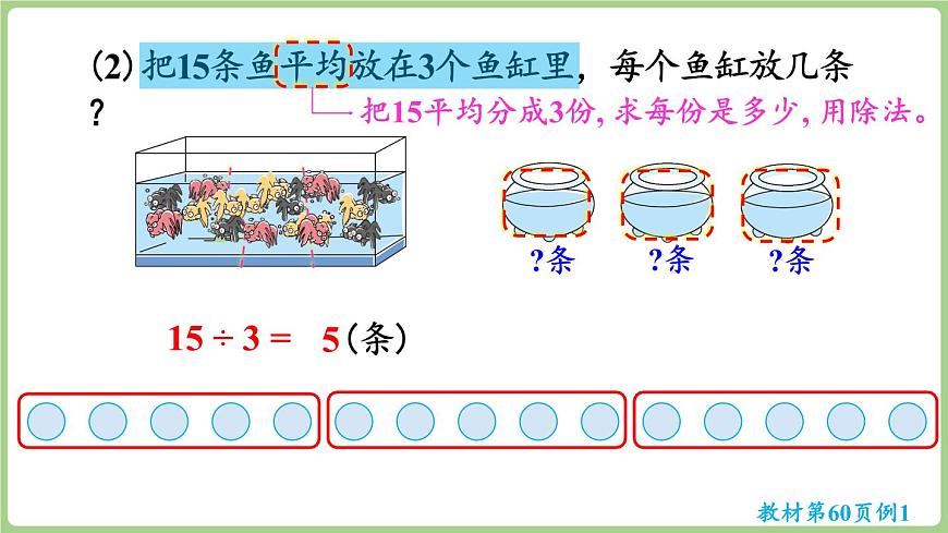 冀教版数学二年级上册5.1.1 用口诀计算乘法和除法 (课件）第6页