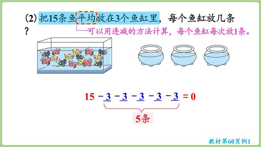 冀教版数学二年级上册5.1.1 用口诀计算乘法和除法 (课件）第7页