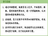 冀教版數(shù)學(xué)二年級(jí)上冊(cè)7.5  期末復(fù)習(xí)-認(rèn)識(shí)人民幣與平面圖形、探索規(guī)律 (課件）