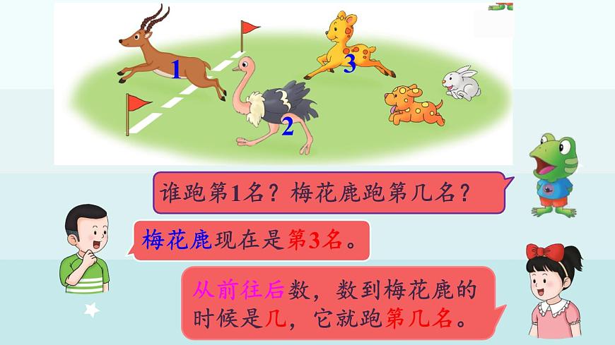 1.1.6  几个和第几个第7页