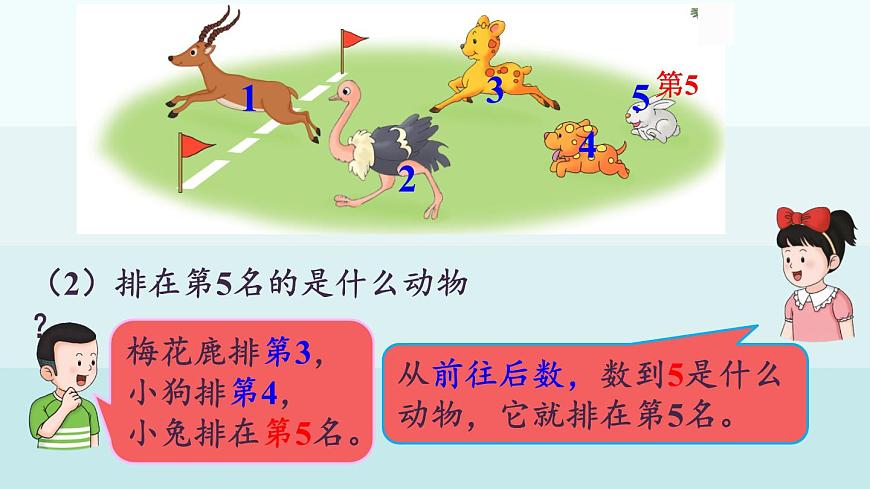 1.1.6  几个和第几个第8页