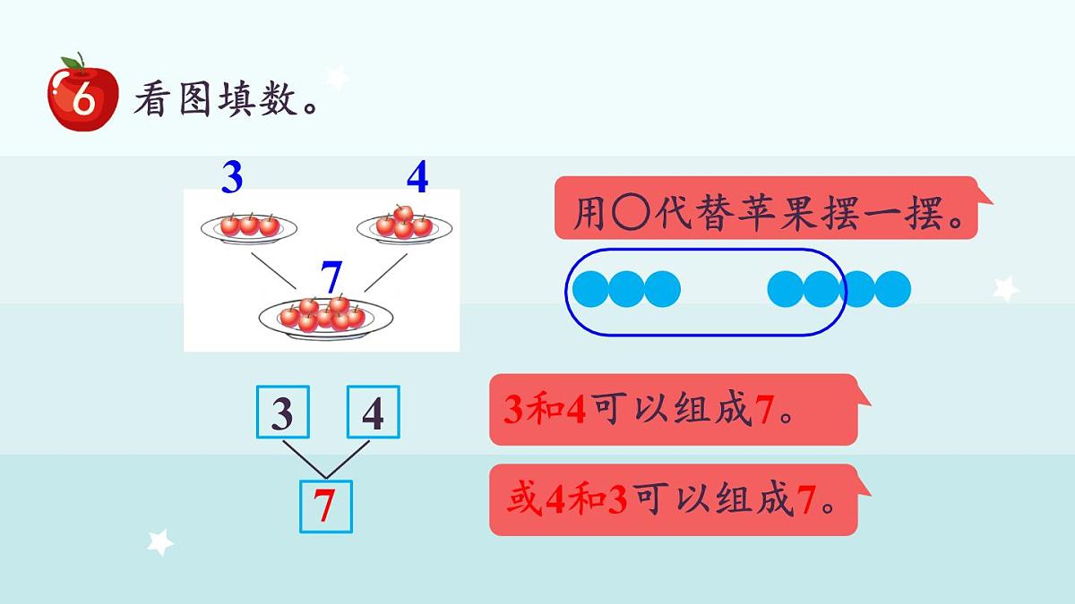 冀教版（2024）一年级数学上册课件  1.1.7合与分第4页
