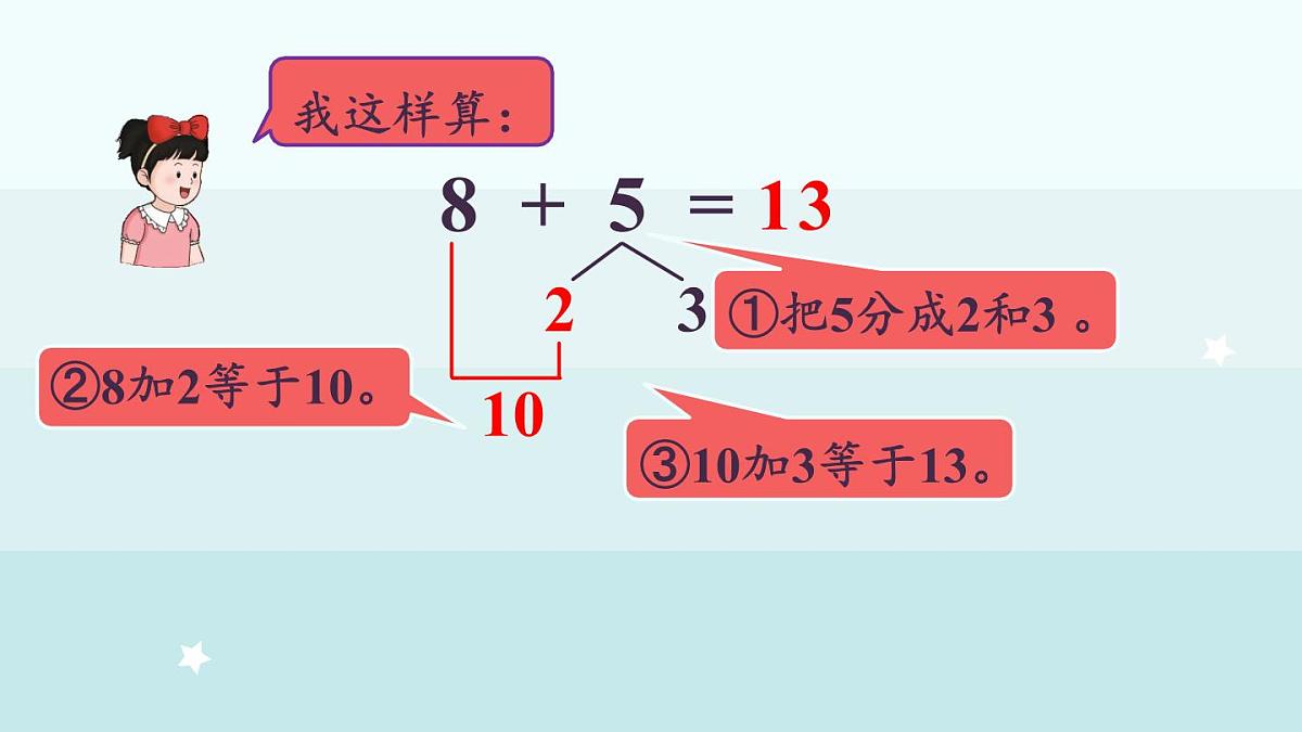 冀教版（2024）一年级数学上册课件  4.3  8加几第5页