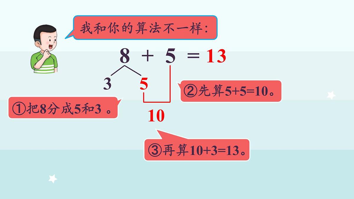 冀教版（2024）一年级数学上册课件  4.3  8加几第6页