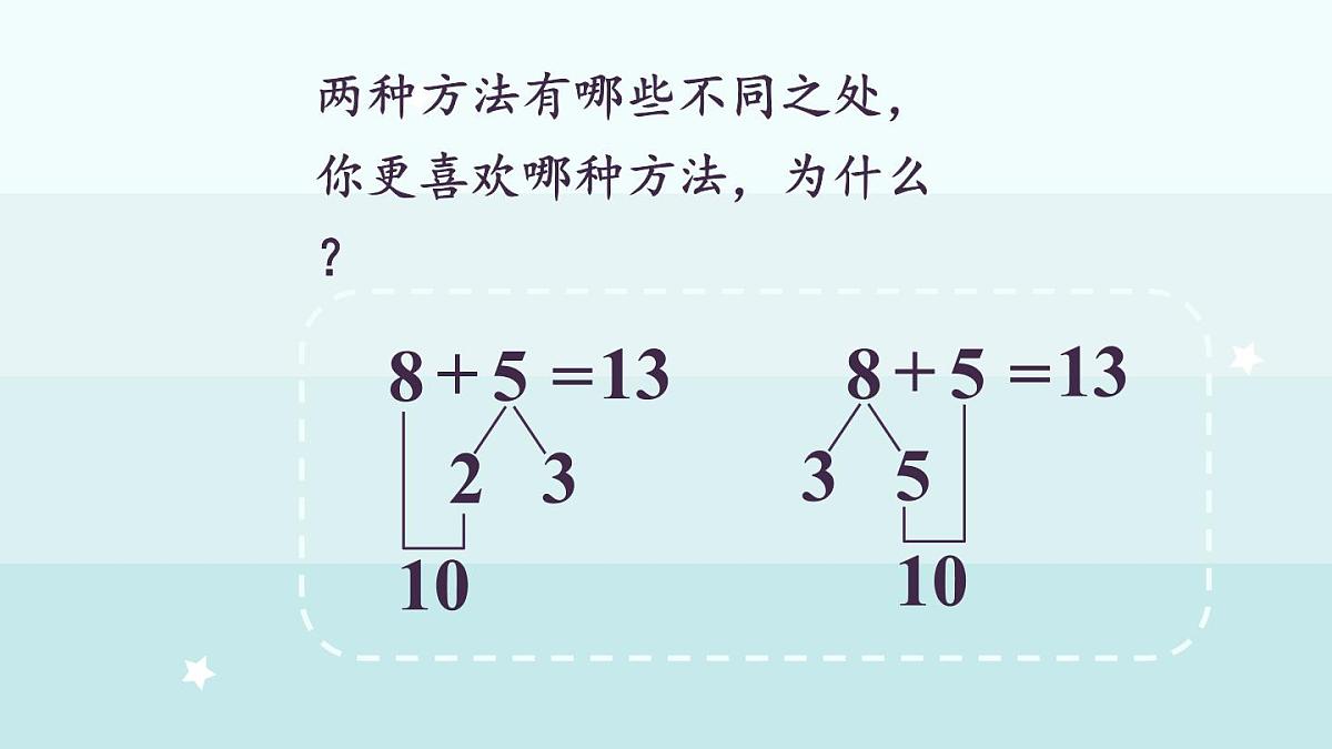 冀教版（2024）一年级数学上册课件  4.3  8加几第7页
