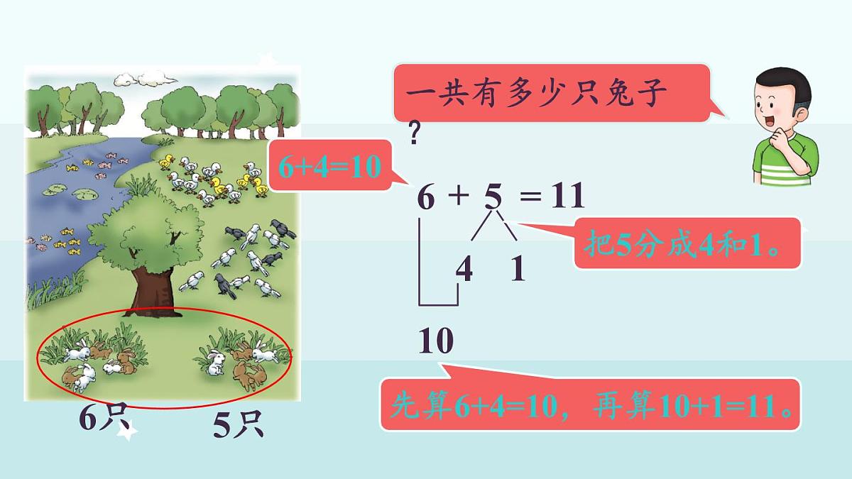 冀教版（2024）一年级数学上册课件  4.4  7，6加几第4页