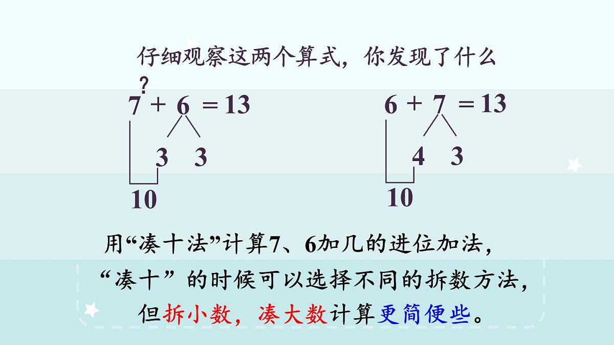 冀教版（2024）一年级数学上册课件  4.4  7，6加几第7页