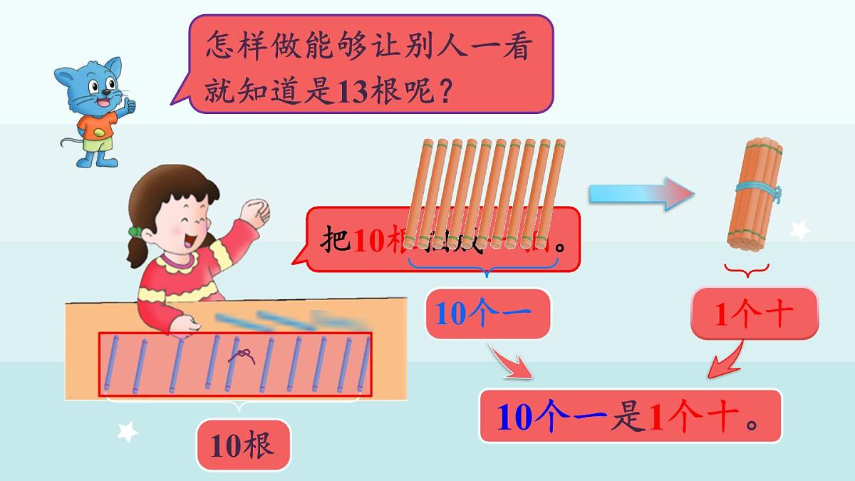 冀教版（2024）一年级数学上册课件  3.1.2  数位和数的表达第4页