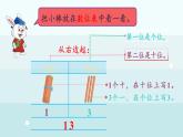 冀教版（2024）一年級數(shù)學(xué)上冊課件  3.1.2  數(shù)位和數(shù)的表達(dá)