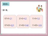 人教版數(shù)學五上1.4《用小數(shù)乘法解決問題》課件+教案