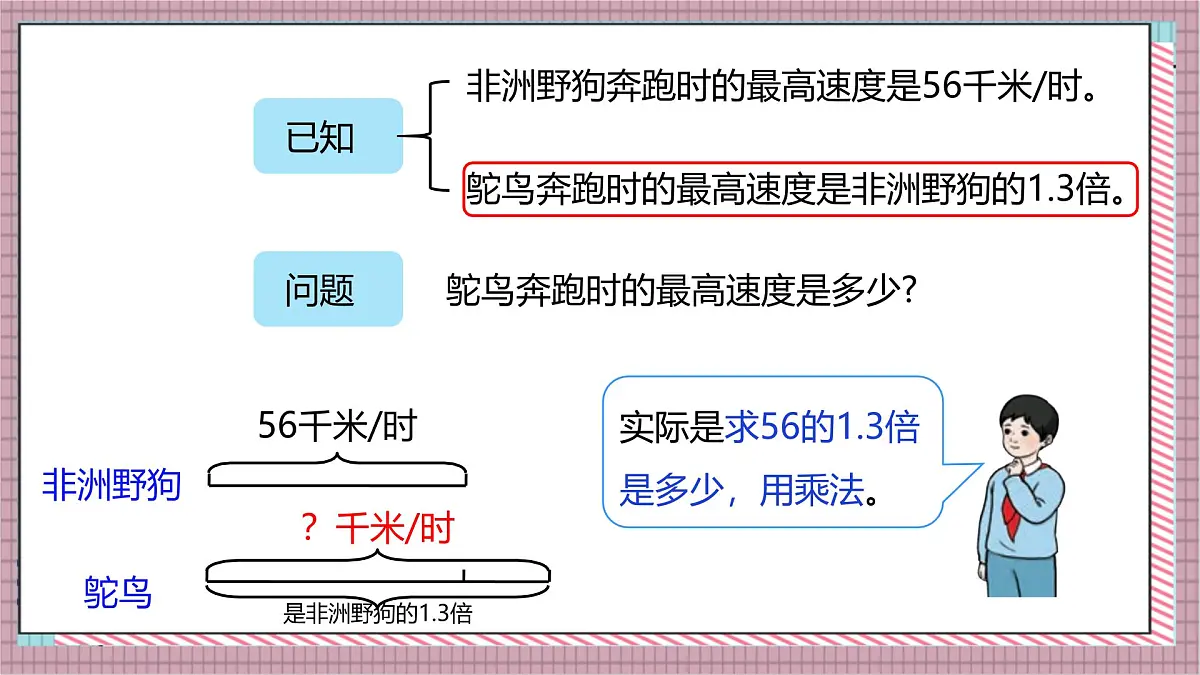 人教版数学五上1.4《用小数乘法解决问题》课件第8页