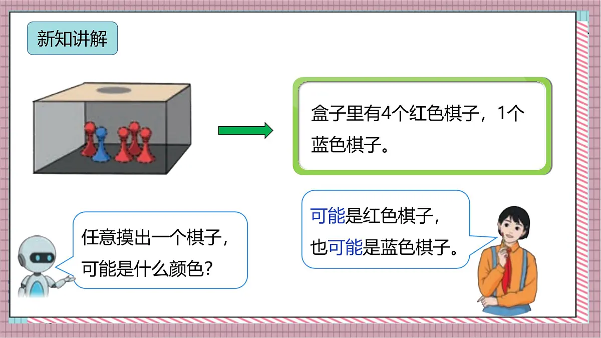 人教版数学五上4.2《可能性的大小（1）》课件第5页