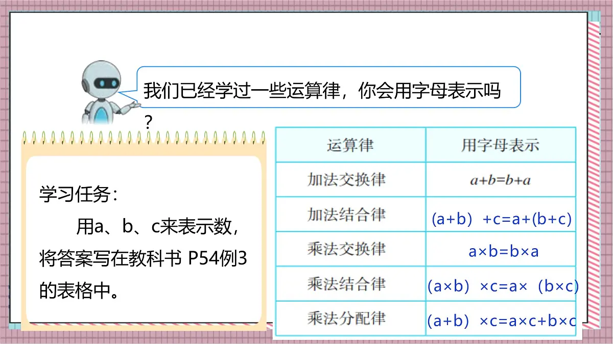 人教版数学五上5.2《用字母表示数（二）》课件第7页