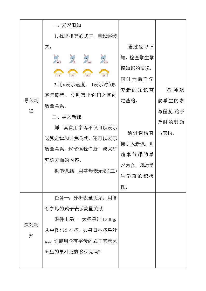 人教版数学五上5.3《用字母表示数（三）》教学设计第2页