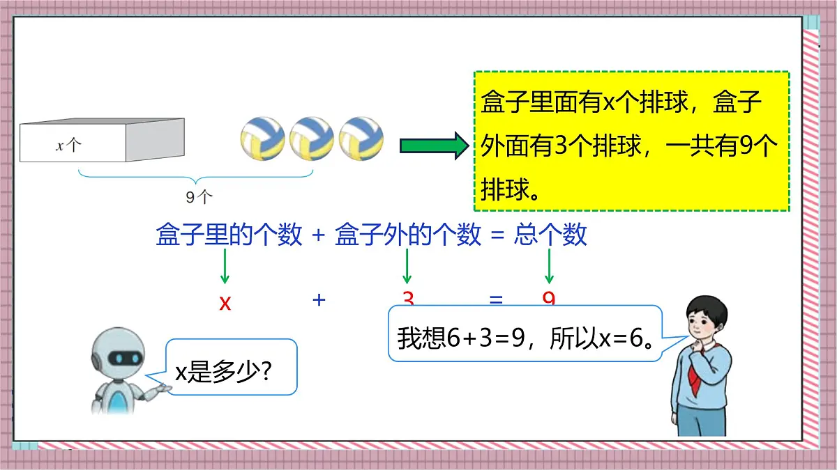 人教版数学五上5.7《解方程（一）》课件第6页