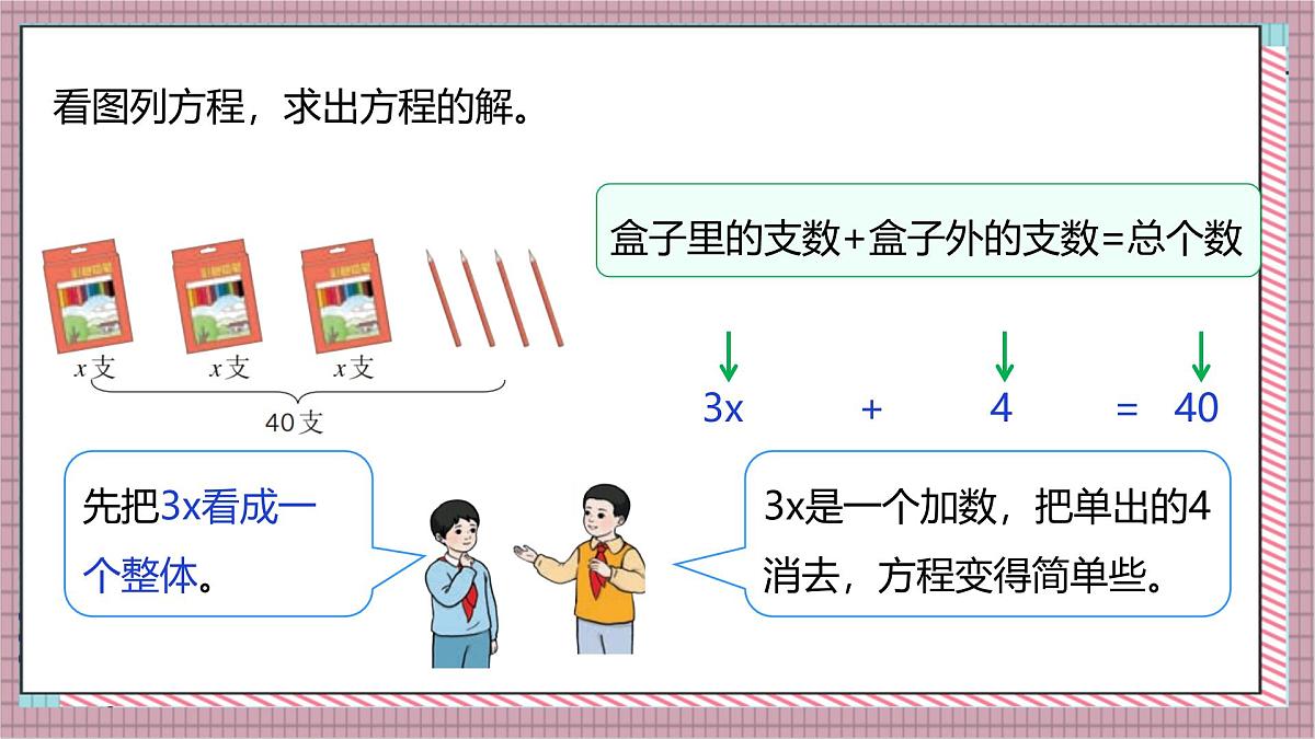 人教版数学五上5.9《解方程（三）》课件第6页