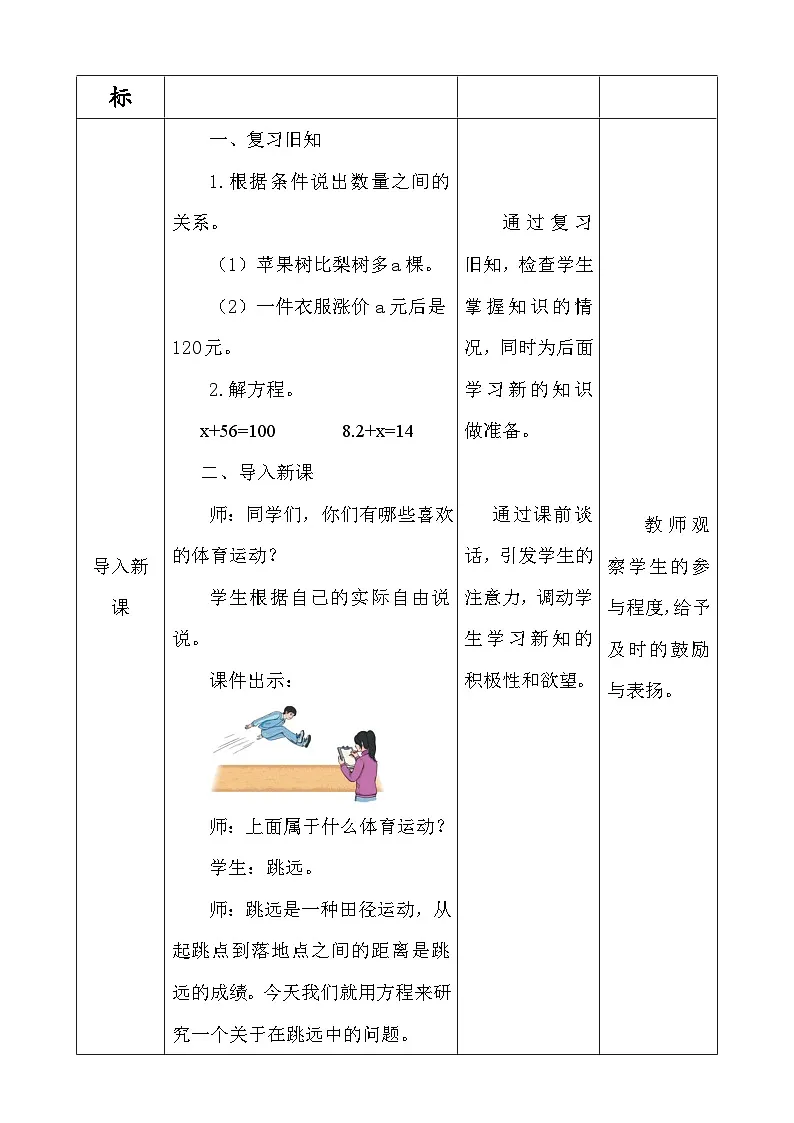 人教版数学五上5.10《实际问题与方程（一）》教学设计第2页