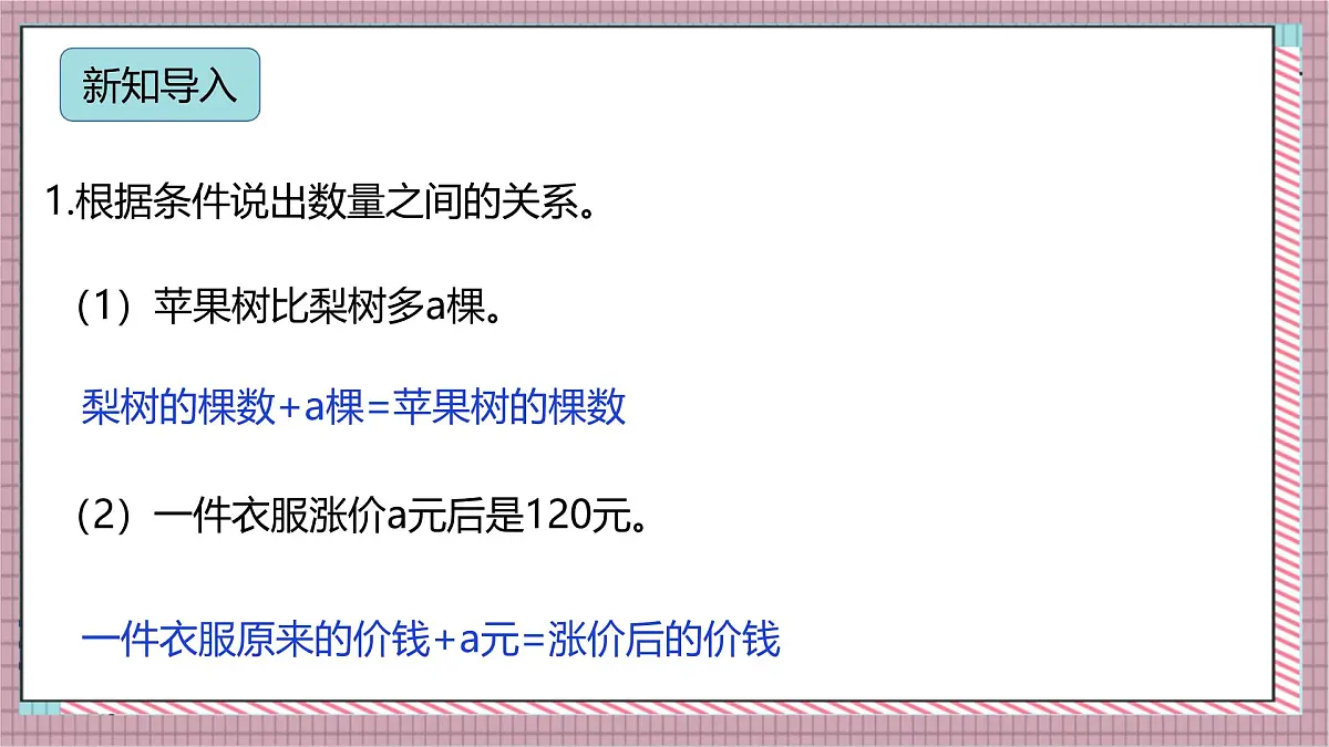 人教版数学五上5.10《实际问题与方程（一）》课件第3页
