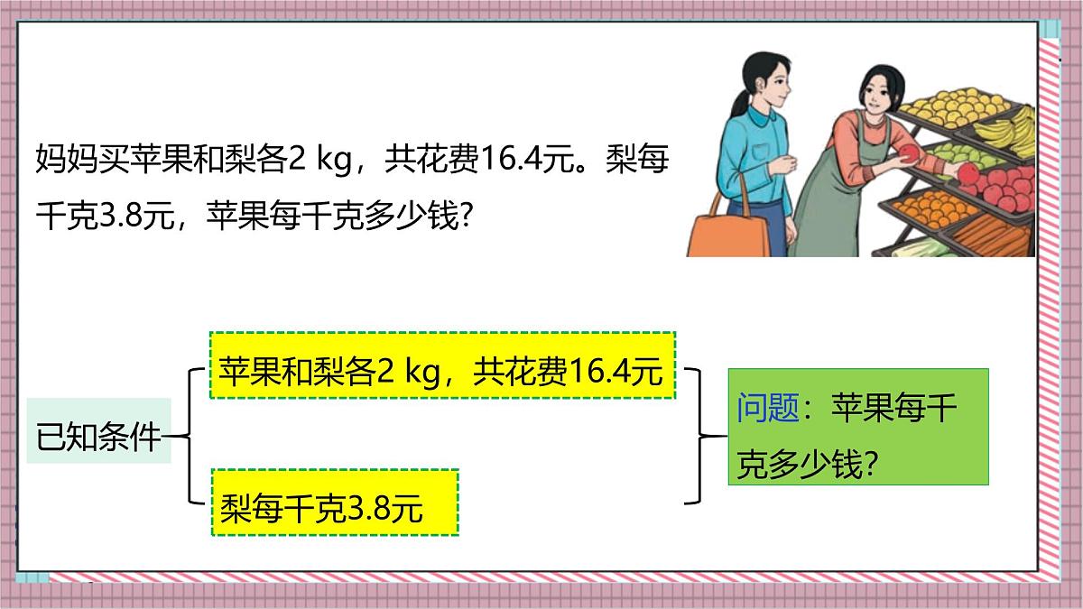 人教版数学五上5.12《实际问题与方程（三）》课件第6页