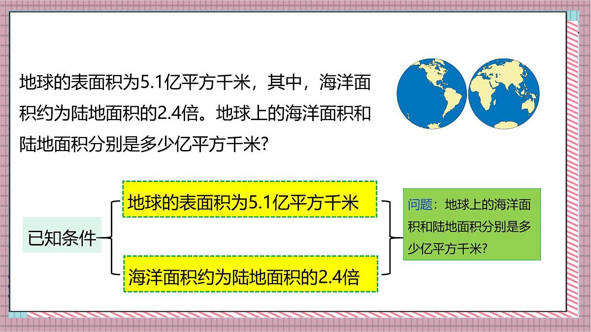 人教版数学五上5.13《实际问题与方程（四）》课件第6页