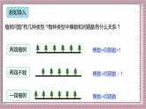 人教版數學五上7.3《植樹問題（封閉圖形上植樹）》課件+教案