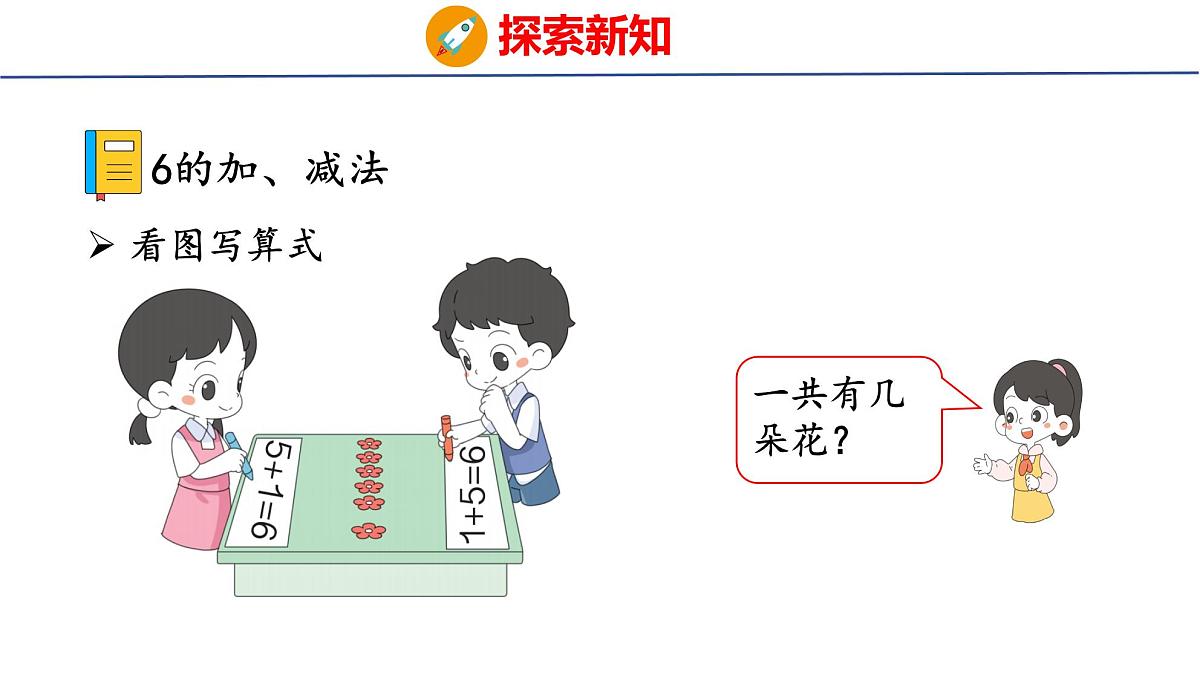 2025年人教一年级数学上册 2.2.1 6和7的加、减法(课件)第4页