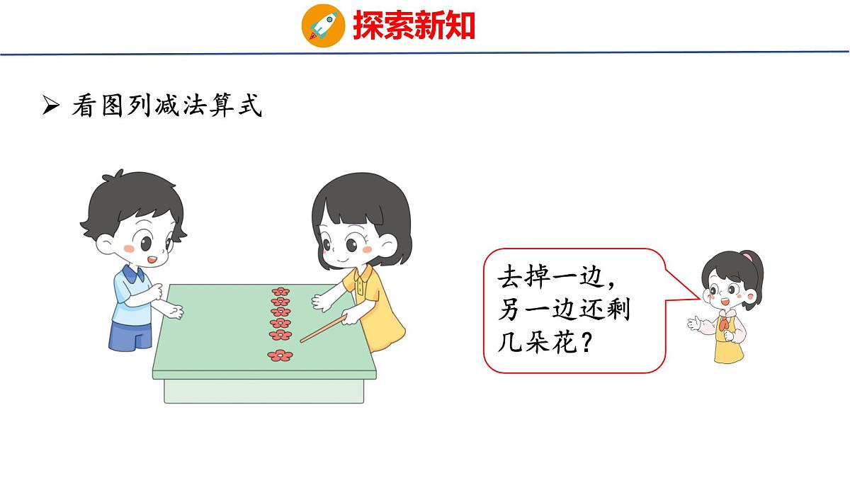2025年人教一年级数学上册 2.2.1 6和7的加、减法(课件)第7页