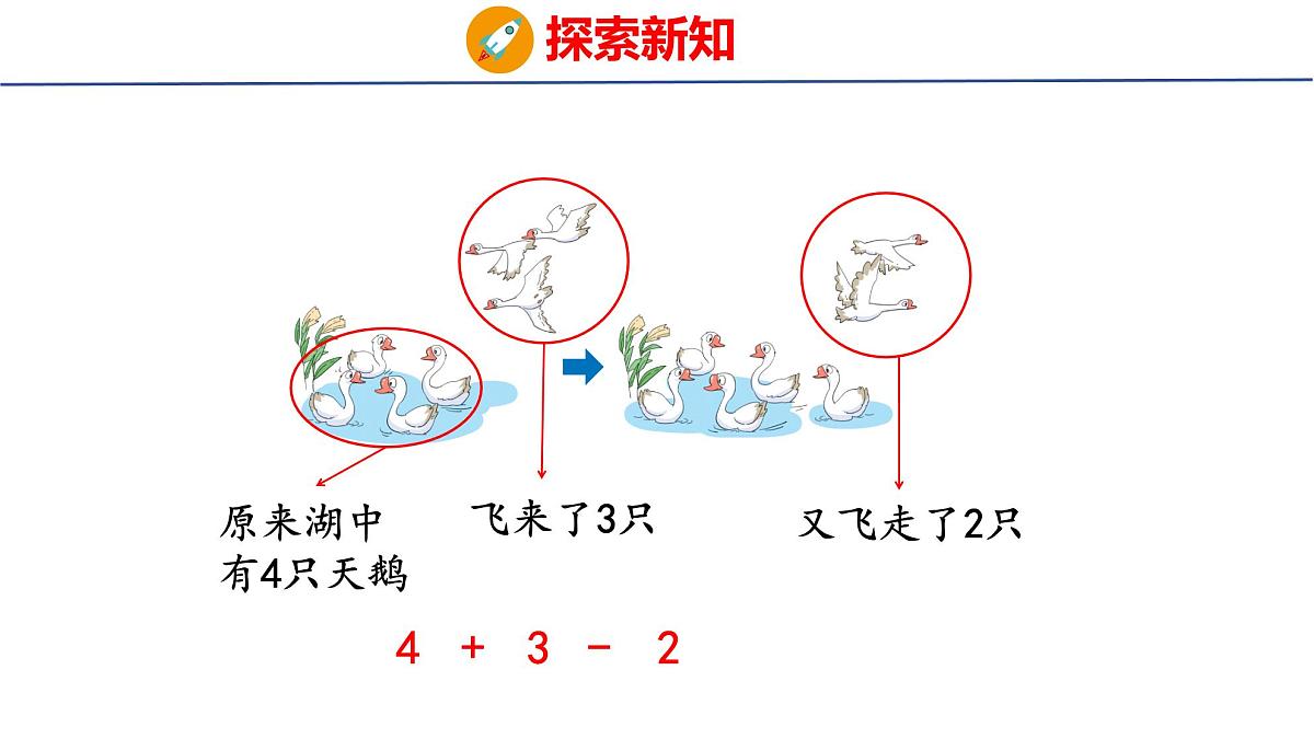 2025年人教一年级数学上册 2.3.4 加、减混合(课件)第5页