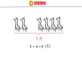 2025年人教一年級(jí)數(shù)學(xué)上冊 1. 數(shù)與運(yùn)算（課件）