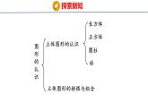 2025年人教一年級數學上冊 3. 圖形的認識（課件）