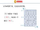 2025年人教一年級(jí)數(shù)學(xué)上冊 4. 應(yīng)用提升（課件）