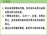 2.1  認(rèn)識(shí)乘法和乘法算式(課件) 2025-2026學(xué)年冀教版二年級(jí)數(shù)學(xué)上冊(cè)