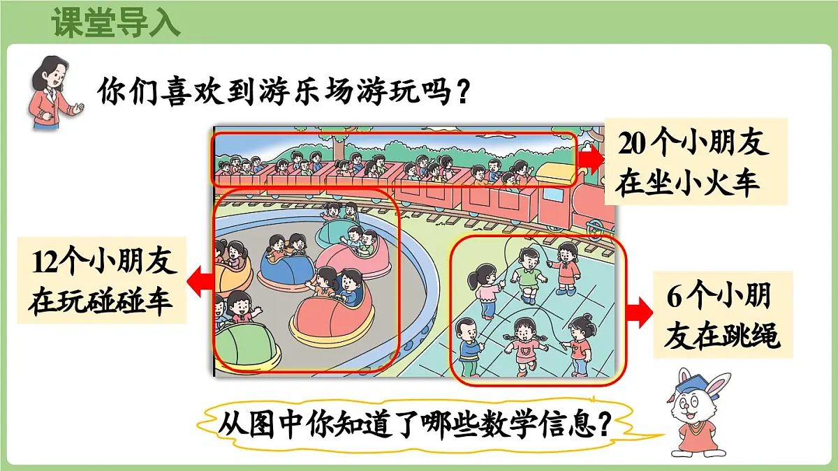 2.1 认识乘法和乘法算式(课件) 2025-2026学年冀教版二年级数学上册第4页