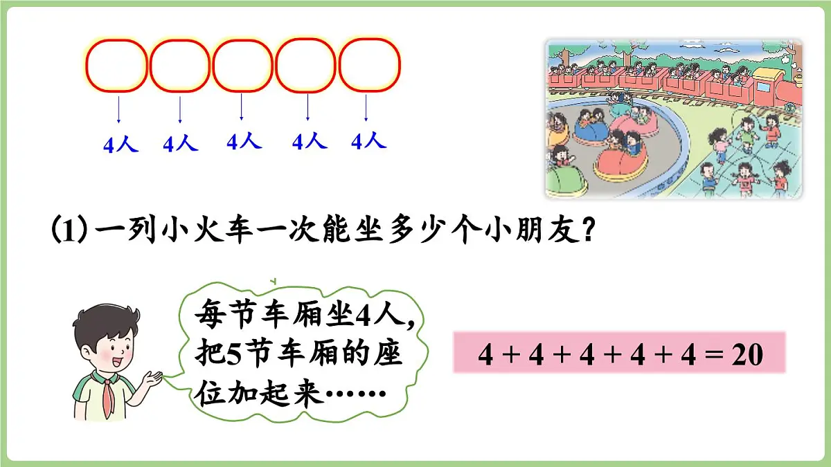 2.1 认识乘法和乘法算式(课件) 2025-2026学年冀教版二年级数学上册第6页