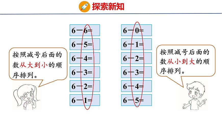 2025年北师大一年级数学上册 9 做个减法表(课件)第5页
