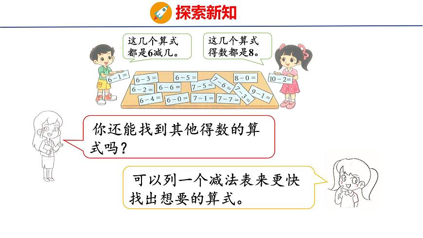 2025年北师大一年级数学上册 9 做个减法表(课件)第7页