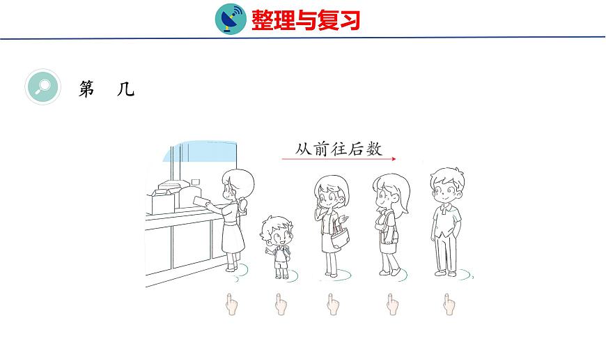 2025年人教版一年级数学上册 第一单元 整理与复习(课件)第8页
