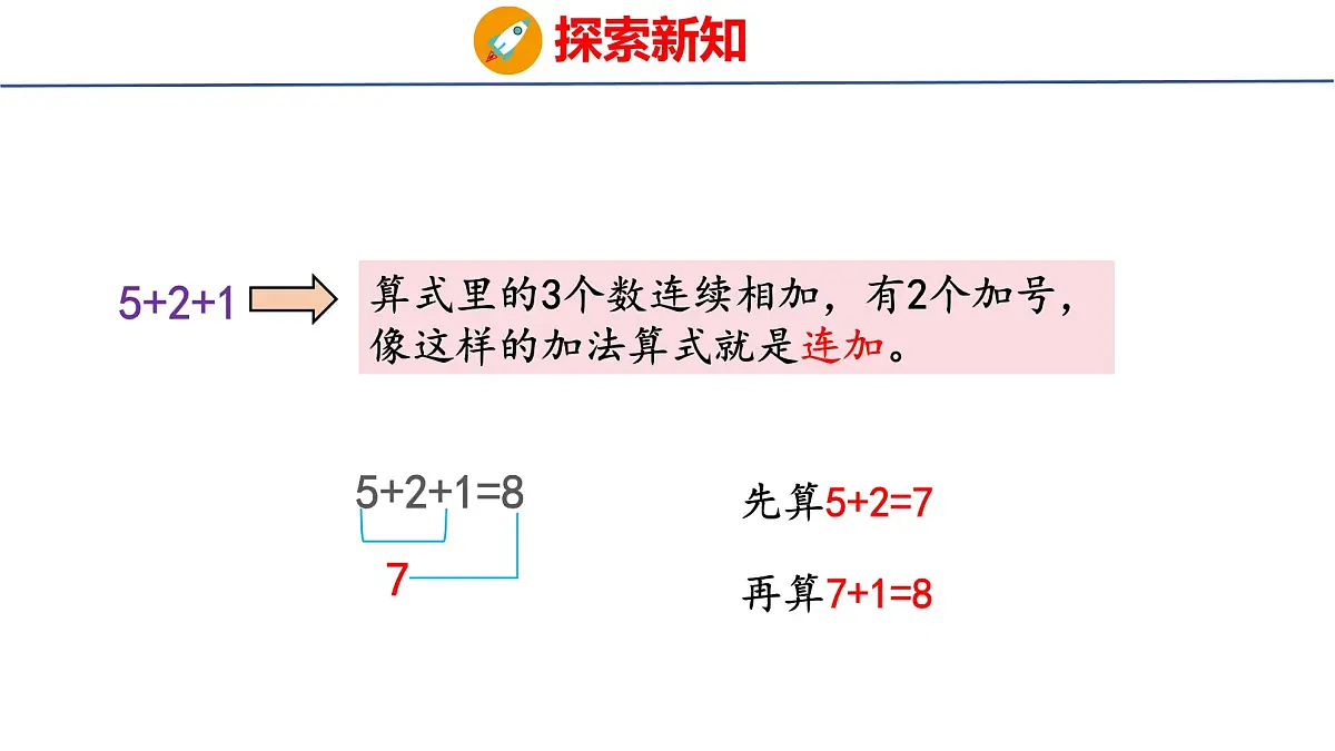 2025年人教版一年级数学上册 2.3.3 连加 连减(课件)第5页