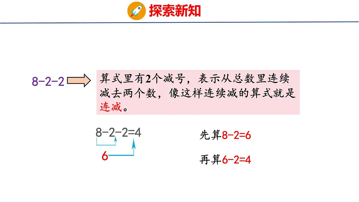 2025年人教版一年级数学上册 2.3.3 连加 连减(课件)第8页