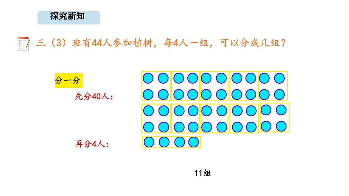 6.4 植树(1) (课件)-2025-2026学年三年级上册数学北师大版（2024）第7页