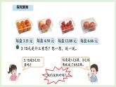 7.1 水果店 (課件)2025-2026學(xué)年北師大三年級(jí)數(shù)學(xué)上冊(cè)