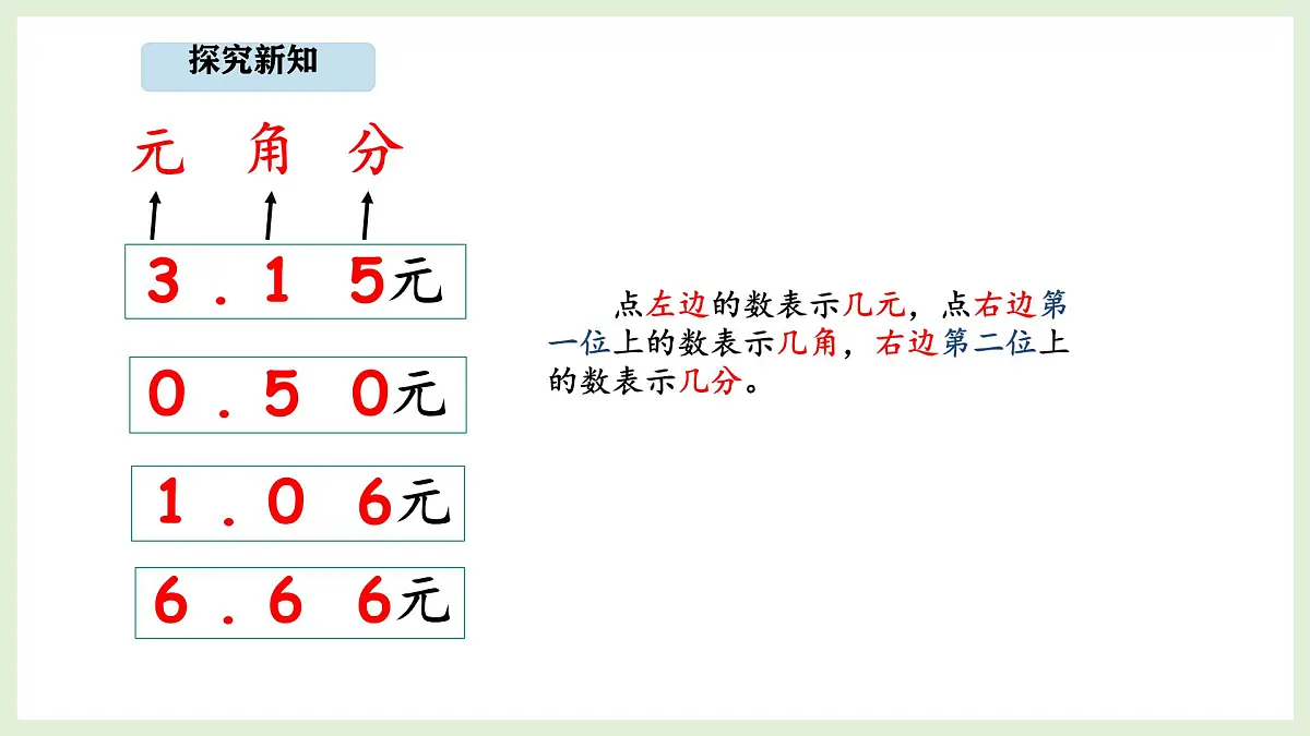 7.1 水果店 (课件)2025-2026学年北师大三年级数学上册第6页