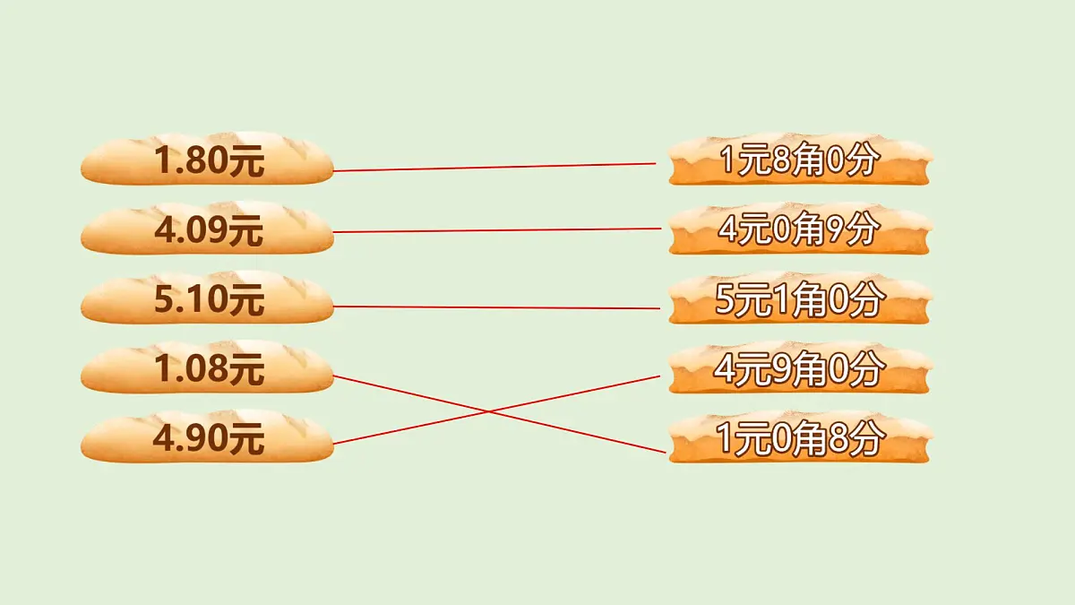 7.1 水果店 (课件)2025-2026学年北师大三年级数学上册第8页