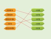 7.3  貨比三家 (課件)2025-2026學(xué)年北師大三年級(jí)數(shù)學(xué)上冊(cè)