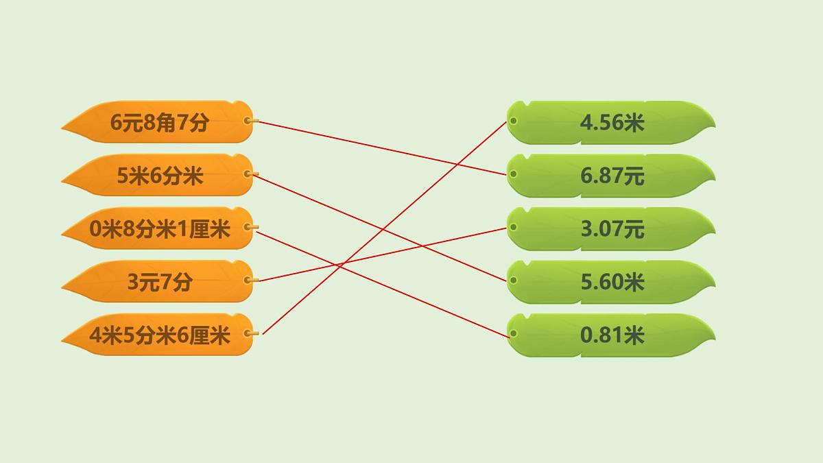 7.3  货比三家 (课件)2025-2026学年北师大三年级数学上册第2页