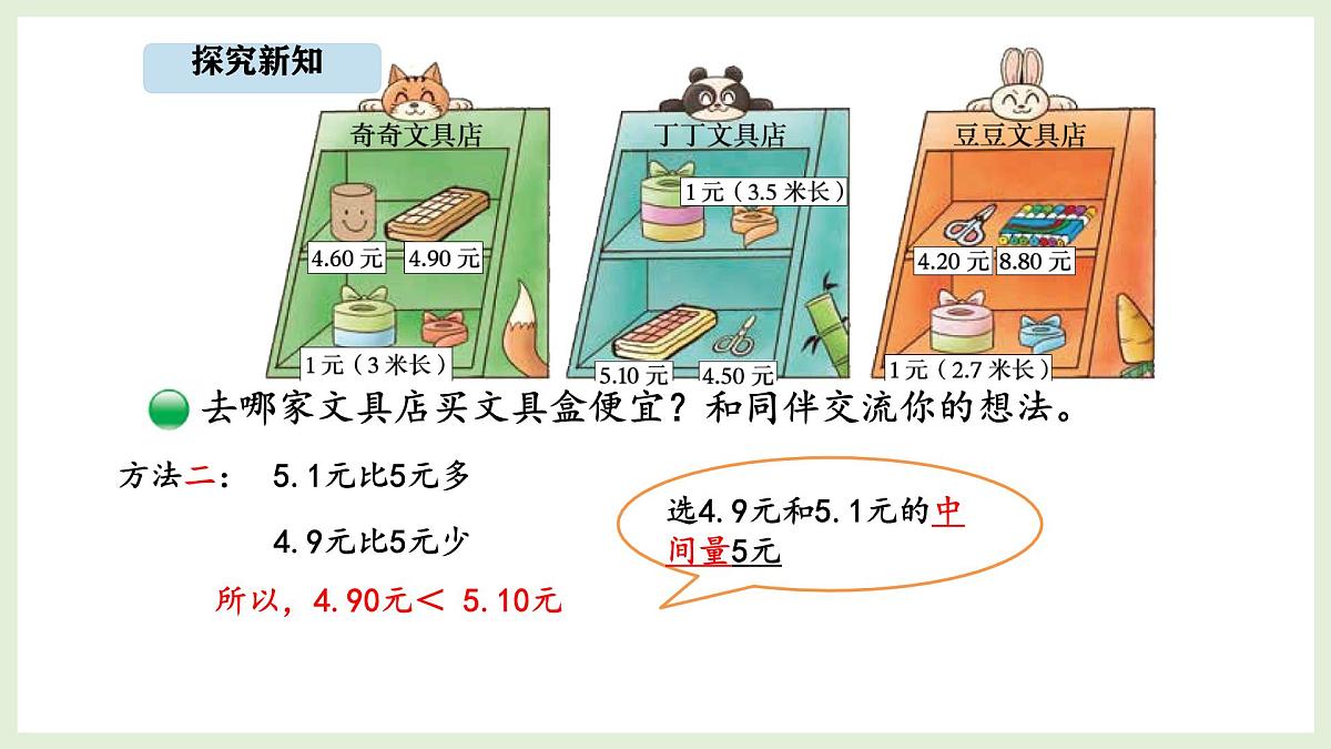 7.3  货比三家 (课件)2025-2026学年北师大三年级数学上册第8页