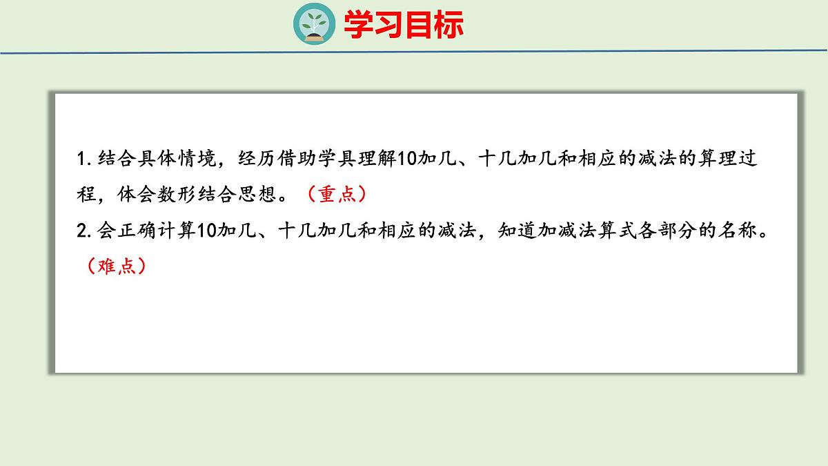 2025年青岛版五四制一年级数学上册 4.2 10加几和相应的减法（课件）第2页