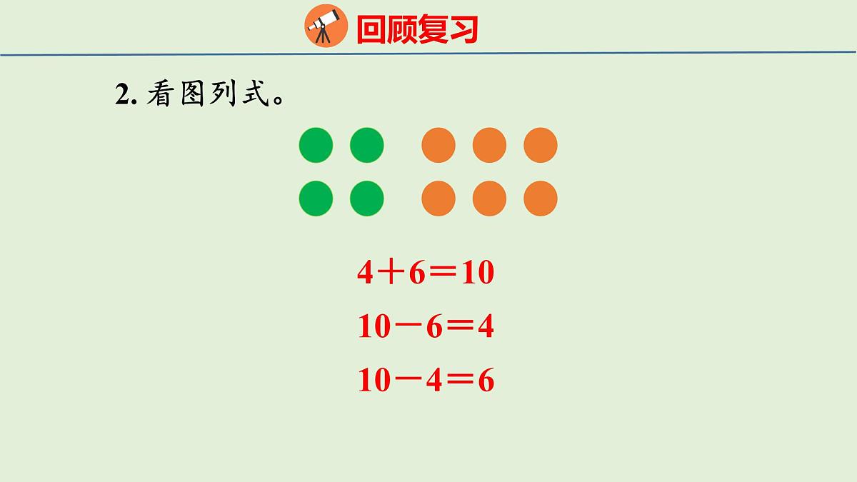 2025年青岛版五四制一年级数学上册 4.2 10加几和相应的减法（课件）第4页